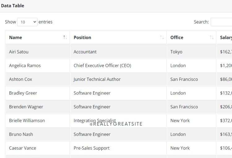 Download free bootstrap 4 admin dashboard, free boootstrap 4 templates